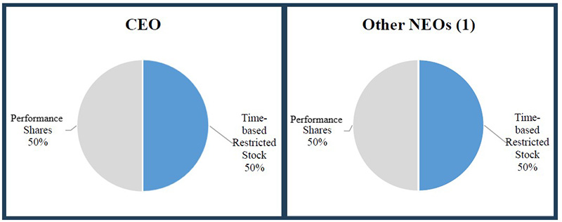 graph2.jpg