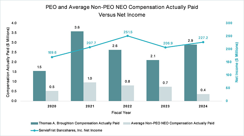 peocompensation2.jpg
