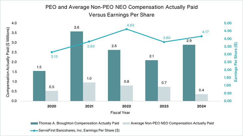 peocompensation3.jpg